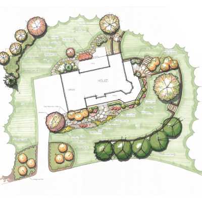 We Plan, You Plant Service